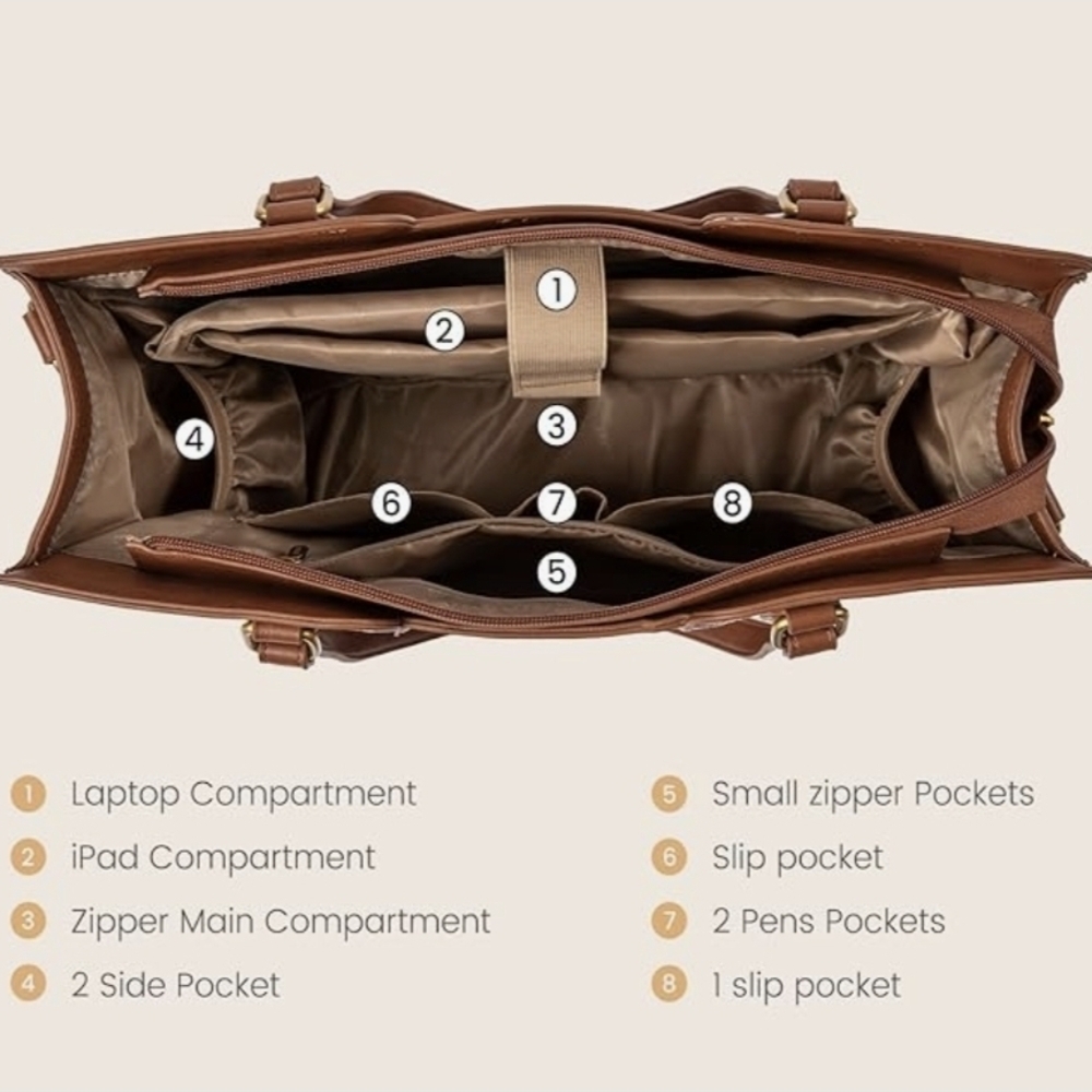 Lovevook 17 Inch Laptop Tote - Picture 10 of 11